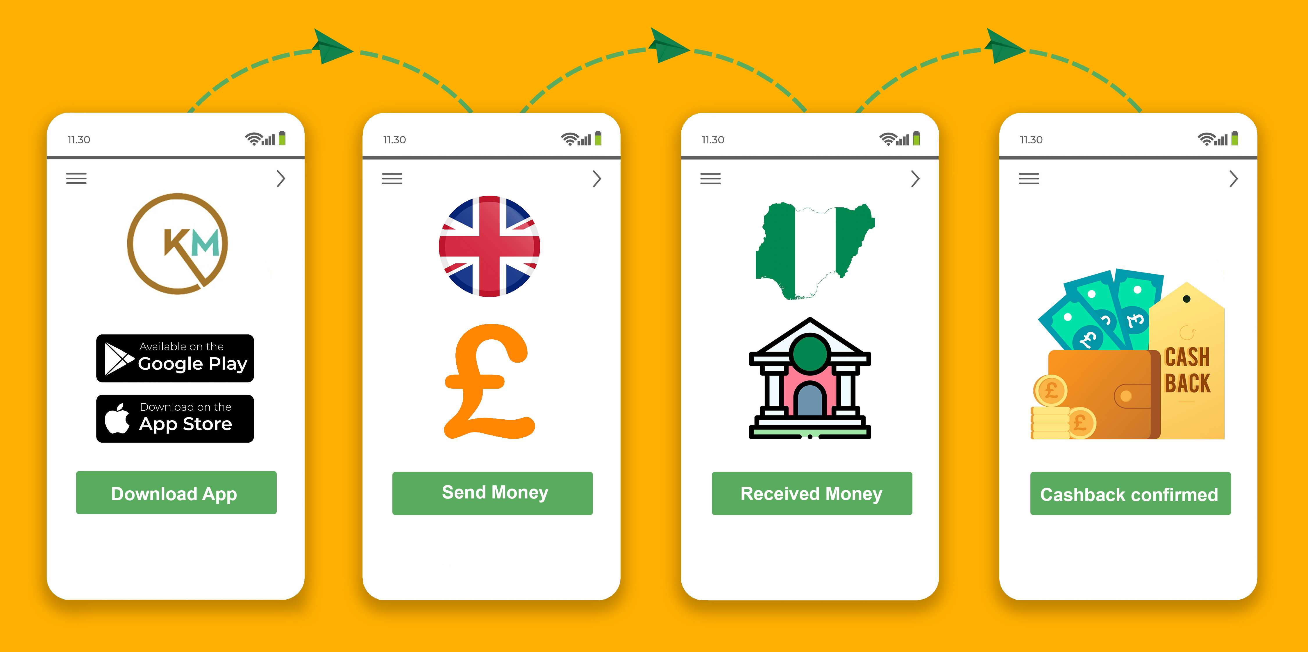 How Cashback works?